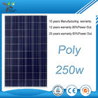 Painel solar policristalino durável, pilhas policristalinas de 250W 30V para a central elétrica
