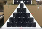 China Painéis solares feitos sob encomenda da eficiência elevada, painéis solares flexíveis com caixa de junção exportador