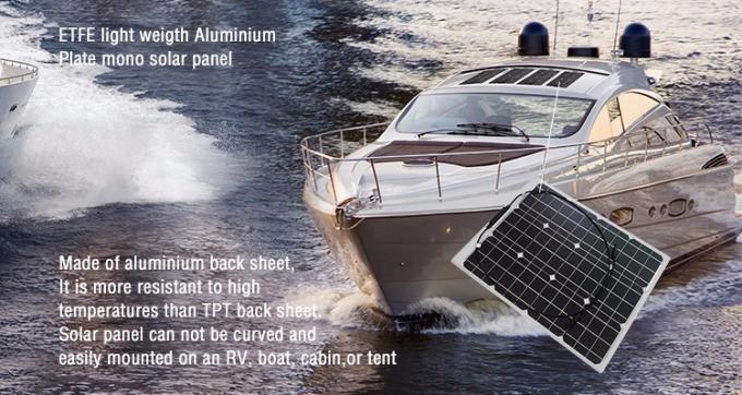 painel solar flexível para o barco